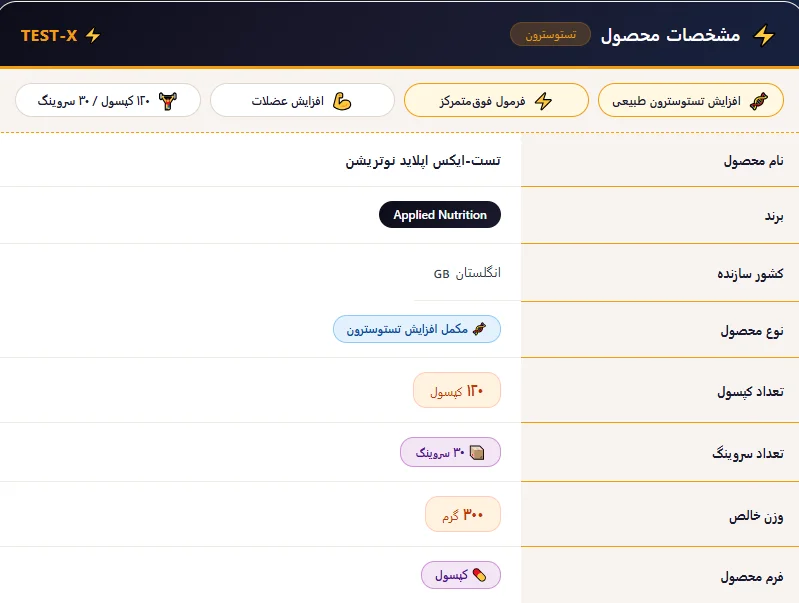 تست ایکس اپلاید نوتریشن مکمل افزایش تستوسترون Applied Nutrition Test-X
