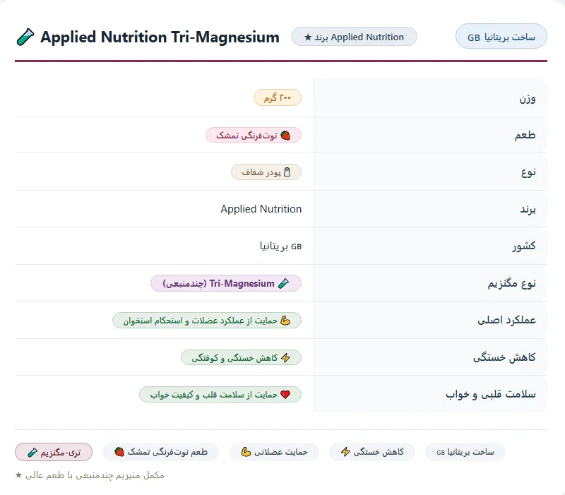 تری منیزیم اپلاید نوتریشن