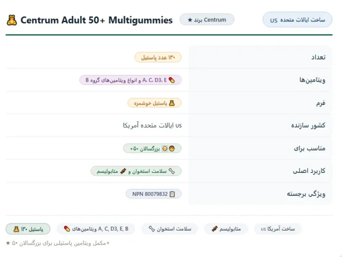 مولتی ویتامین سنتروم بزرگسالان ۵۰ سال به بالا