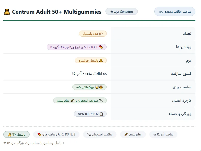 مولتی ویتامین سنتروم بزرگسالان ۵۰ سال به بالا
