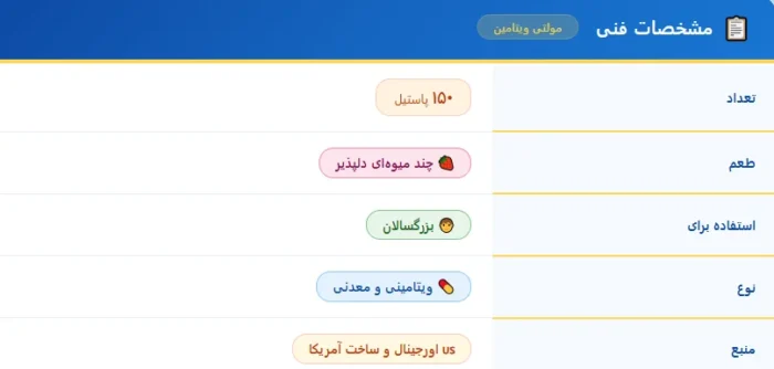 مولتی ویتامین پاستیلی سنتروم ۱۵۰ عددی
