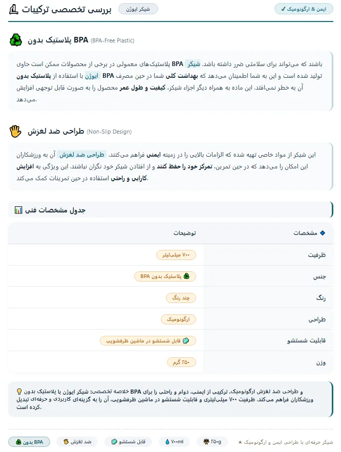 شیکر ورزشی ایوژن Evogen Sports Shaker