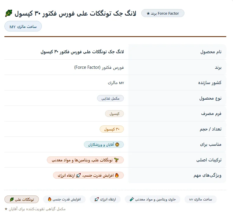 تونکات علی فورس فکتور
