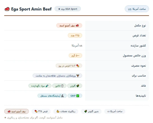 آمینو بیف مگا اسپرت 325 عددی