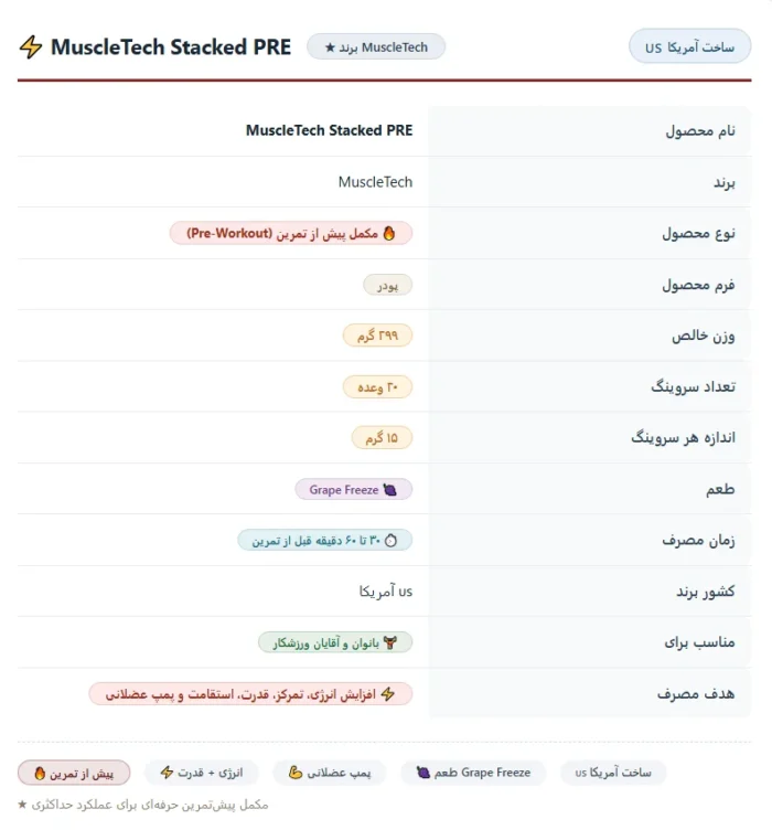 پمپ استکد پری ماسل تک