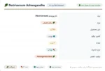 Nutriversum Ashwagandha Root