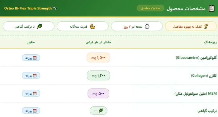 قرص مفصل‌ ساز استئو بای فلکس