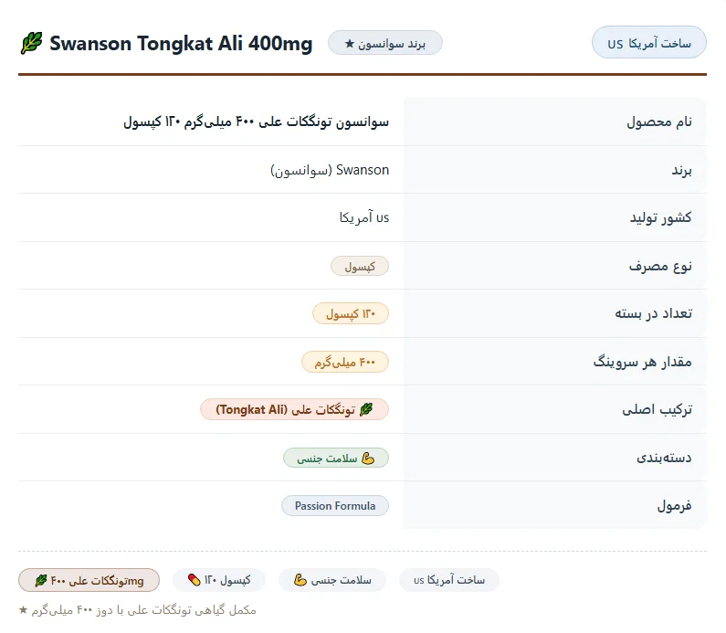 Swanson Tongkat Ali