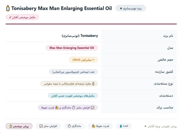 Tonisabery Max Man