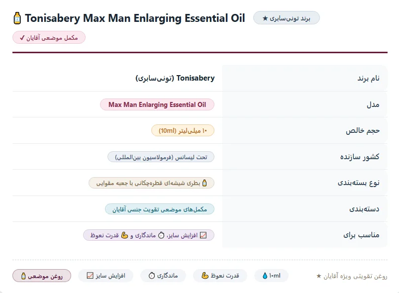 Tonisabery Max Man