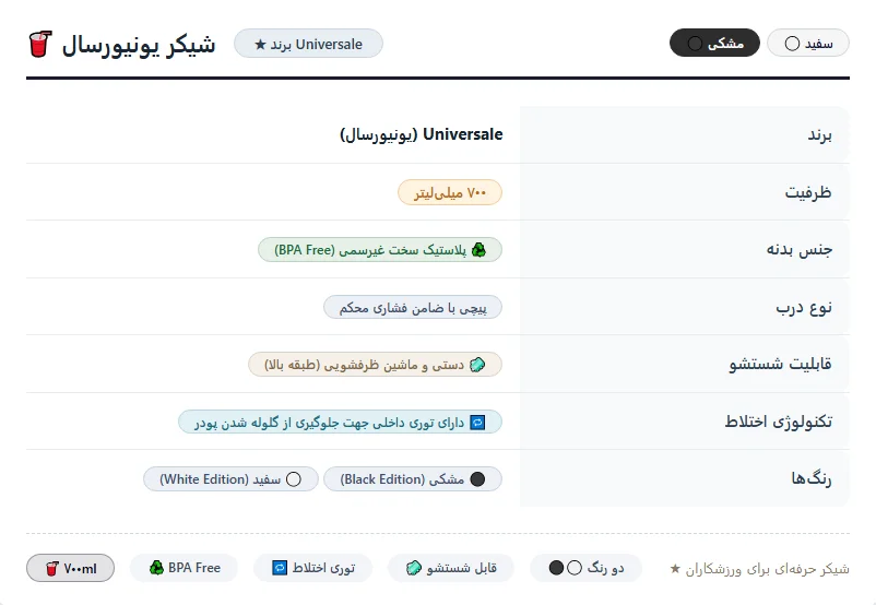 شیکر ورزشی یونیورسال ۷۰۰ میلیلیتر Universale Shaker