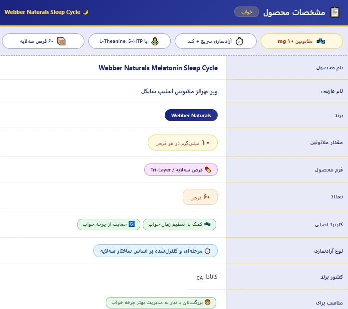 ملاتونین اسلیپ سایکل وبر نچرالز