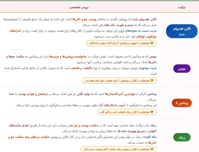 پودر زیبایی یوتئوری