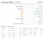 Youtheory Collagen with Vitamin C