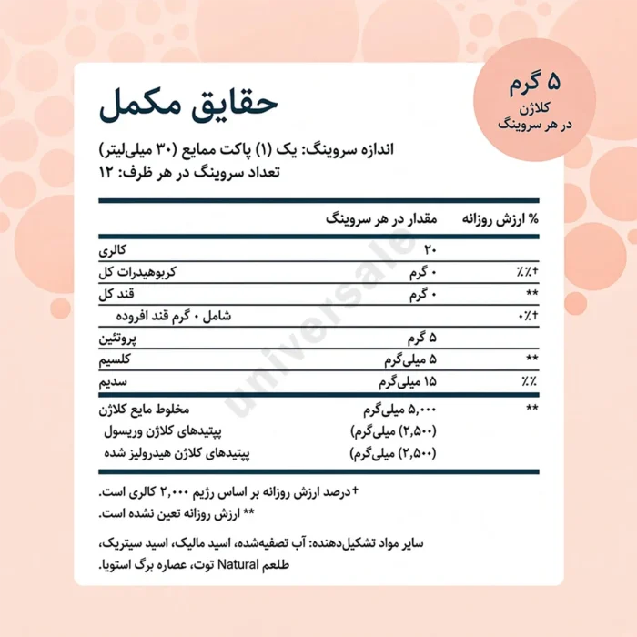 کلاژن مایع یوتئوری Youtheory Collagen Liquid 5000mg