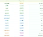 گرینز اپلاید نوتریشن