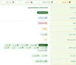 گرینز اپلاید نوتریشن