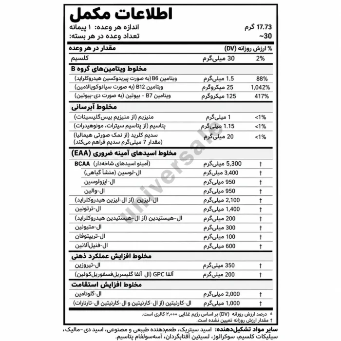 ماسکل ای ای ای اکستریم آلمکس ۵۳۳ گرمی