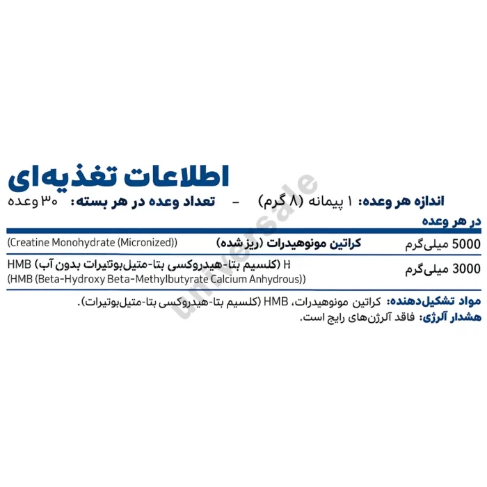 کراتین اچ ام بی اپلاید نوتریشن